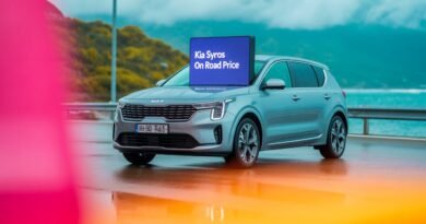 Kia Syros On Road Price in India